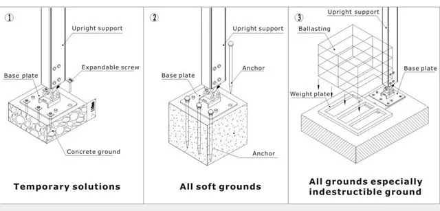 fixing measure